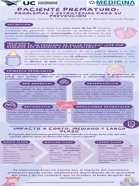 Infografía: Tasas de prematuridad global y en Europa