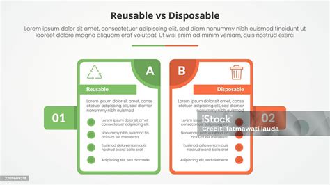 Infografía comparativa pañal bañador desechable vs. reutilizable