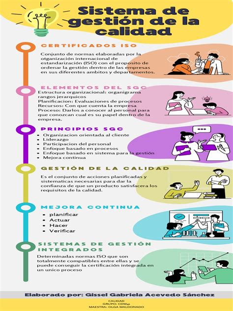 Infografía que muestra la disminución de la calidad y cantidad de óvulos con la edad.