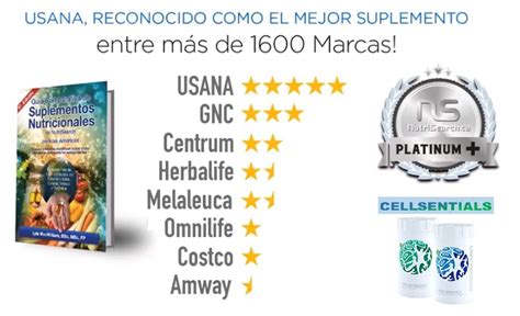 Infografía comparativa de suplementos para la nutrición neonatal de cachorros: calostro, polvo de huevo hiperinmune, lactoferrina.