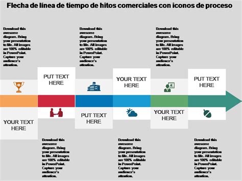 Infografía: Línea de tiempo con hitos del bebé y la introducción del biberón