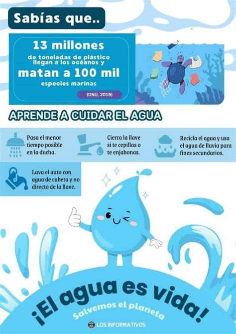 infografía sobre tipos de agua y su seguridad para bebés
