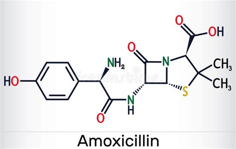 Esquema de la estructura química de la amoxicilina y el ácido clavulánico