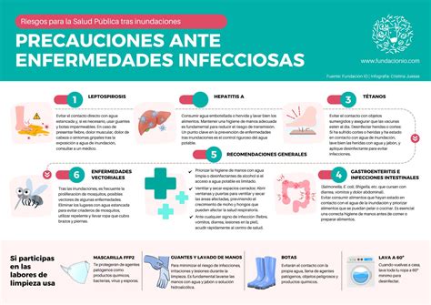 Ilustración de cómo prevenir la propagación de virus respiratorios en bebés