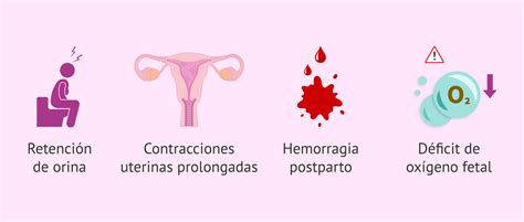 Esquema: Efectos de la oxitocina en la recuperación uterina postparto