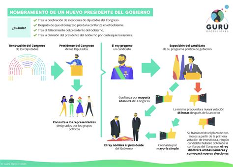 Infografía comparando ayudas anteriores y actuales del Gobierno Vasco
