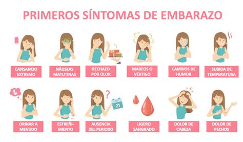 tabla comparativa de síntomas comunes del embarazo y posibles complicaciones