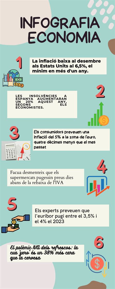 Infografía sobre el impacto de las ayudas a la infancia en la economía familiar y el bienestar infantil