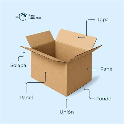Ilustración de una caja de leche abierta mostrando sus capas de materiales (cartón, polietileno, aluminio)