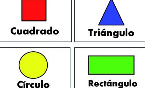 Esquema de figuras geométricas básicas (círculo, cuadrado, triángulo) y cuerpos (cono, cubo)