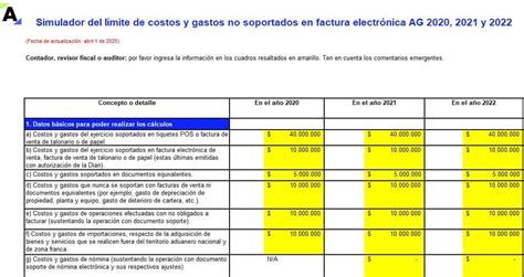 Tabla resumen de plazos de deducción de IVA para facturas atrasadas