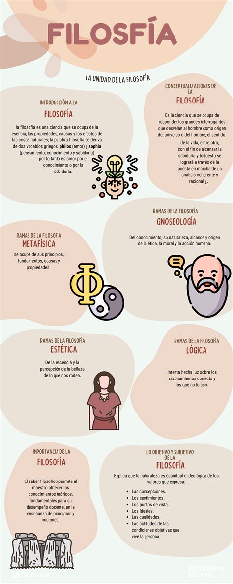 Infografía sobre la filosofía de diseño y seguridad de Roba