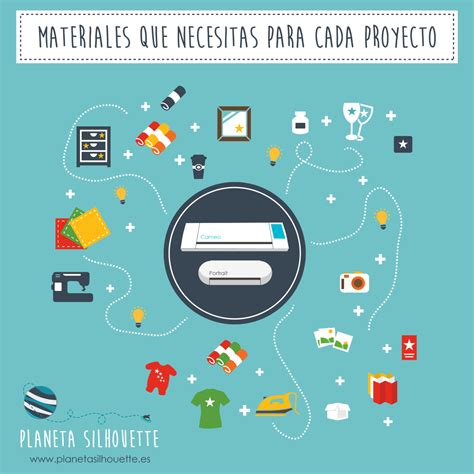 Foto de todos los materiales necesarios para hacer un carrito de pañales