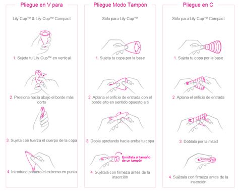 Diagrama: Cómo insertar y retirar la copa menstrual