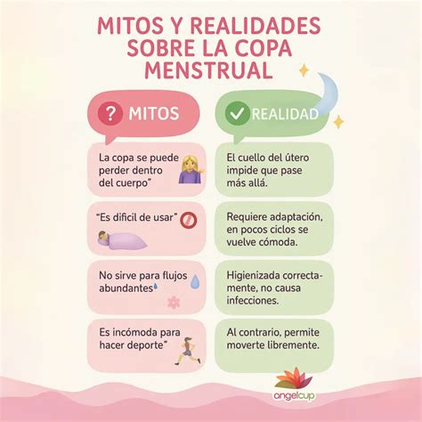 Infografía: Desmintiendo mitos comunes sobre la fertilidad y ovulación