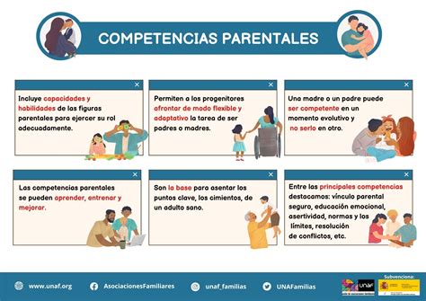 Esquema de las vías legales de acceso a la parentalidad en España y la ruta de la gestación subrogada en el extranjero