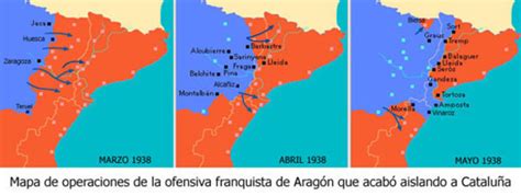Mapa de la ofensiva franquista en Aragón en 1938