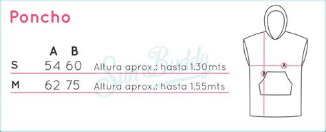 Tabla comparativa visual de un poncho cambiador de toalla y una toalla tradicional
