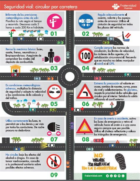Infografía: estadísticas de seguridad vial infantil en accidentes de tráfico