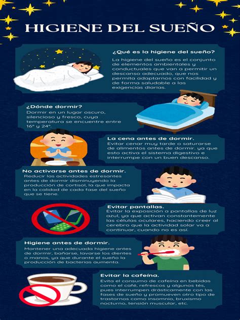 Infografía comparativa: Patrones de sueño en bebés con y sin ingesta de cereales nocturnos, demostrando que no existen diferencias en la calidad del descanso.