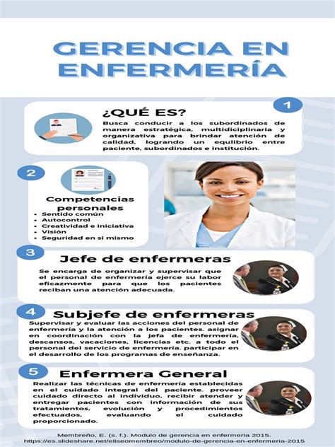 Infografía sobre las directrices europeas para la formación en obstetricia y enfermería