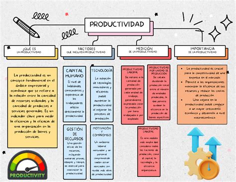 Mapa de productividad de un campo agrícola, mostrando zonas de alta y baja producción, útil para la aplicación selectiva de fertilizantes.