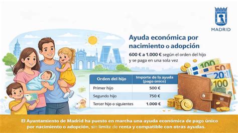 Esquema de ayudas fiscales y directas por nacimiento o adopción en Andalucía