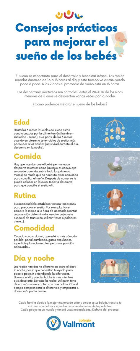 infografía comparando la frecuencia de despertares nocturnos en bebés alimentados con pecho y biberón