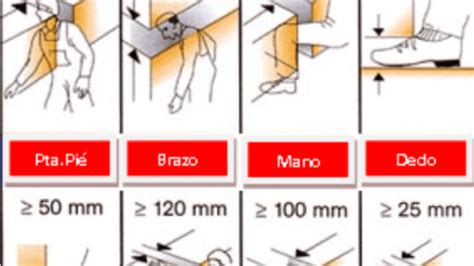 Infografía detallando las distancias de seguridad recomendadas entre barrotes de la cuna