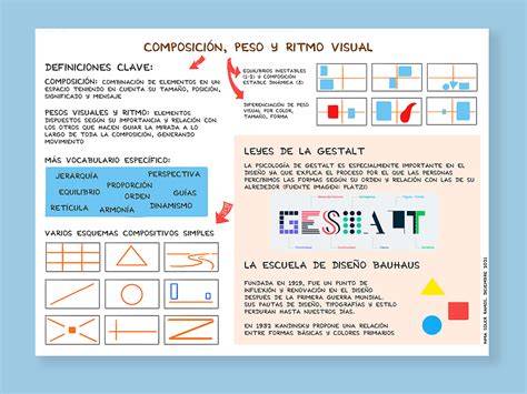 Infografía comparativa sobre la composición nutricional de las fórmulas infantiles y los estándares europeos actuales