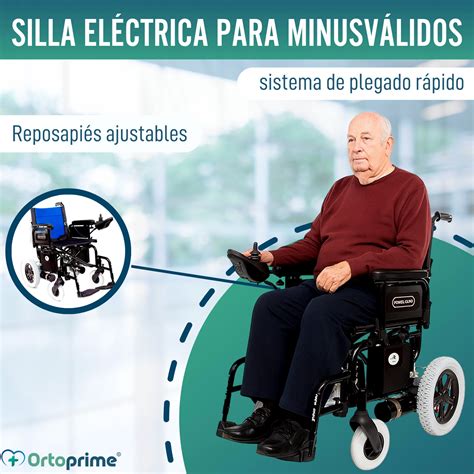 Esquema visual mostrando el sistema de plegado rápido con una mano