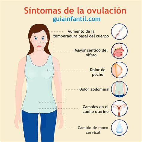 Tabla comparativa de síntomas de ovulación normal versus anovulación