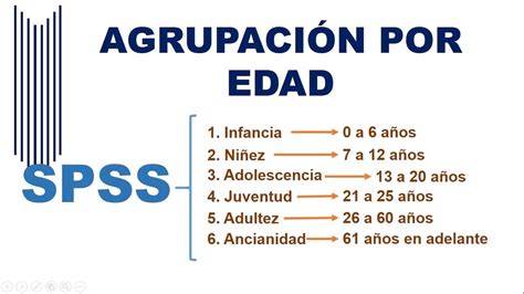 infografía detallando el rango de edad y la incidencia estacional del SMSL