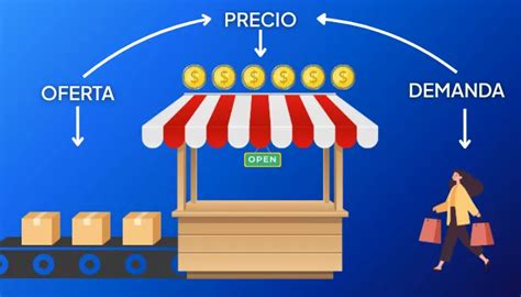 Esquema sobre el ciclo de oferta y demanda en la lactancia materna