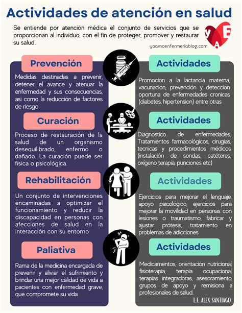 Infografía comparativa: estándares recomendados de atención en UCIP frente a situaciones de no especialización