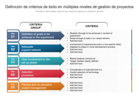 Infografía comparativa con criterios clave para elegir una clínica: experiencia médica, tasas de éxito, transparencia de precios e instalaciones tecnológicas.