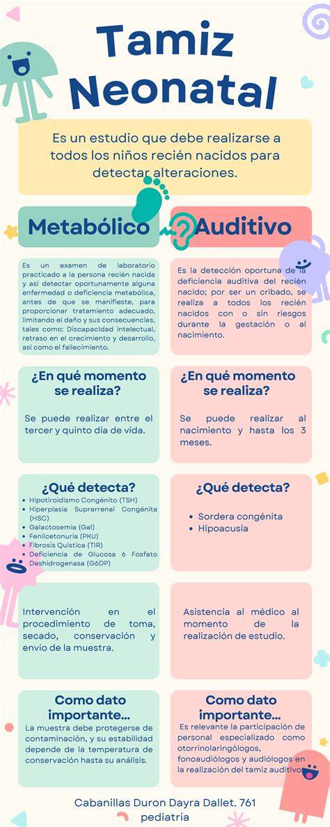 Infografía que muestra los componentes del tamizaje neonatal: prueba de talón, tamizaje auditivo y oximetría para cardiopatías.