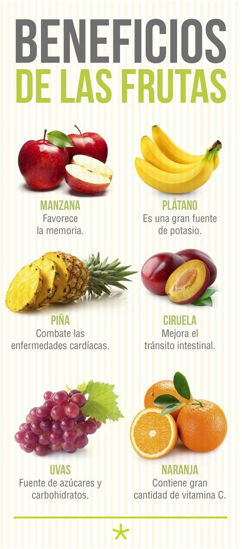 Infografía que muestra diferentes frutas adecuadas para bebés, con iconos de beneficios nutricionales.