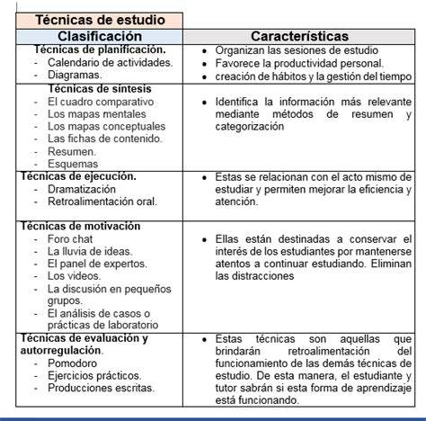 Esquema comparativo de las características técnicas de las sillas Chipolino: peso, capacidad de carga y materiales de fabricación.