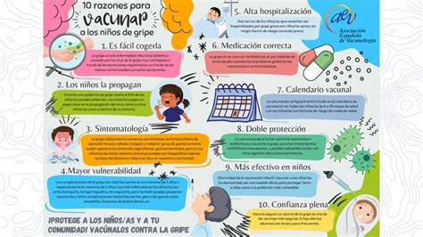 Esquema sobre la importancia de la vacunación preconcepcional para evitar el síndrome de rubéola congénita.