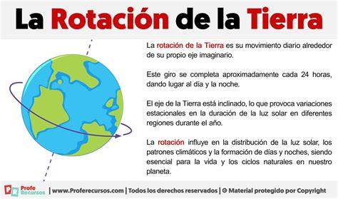 Diagrama o infografía que muestra el movimiento de rotación de 360 grados de la silla de coche.