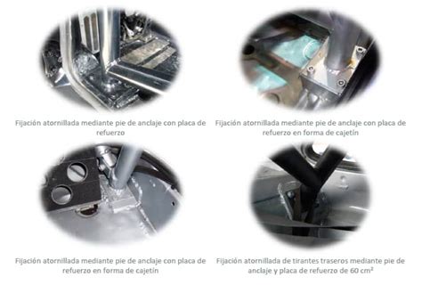 Infografía mostrando la barra antivuelco y el sistema de protección lateral SICT de una silla de coche