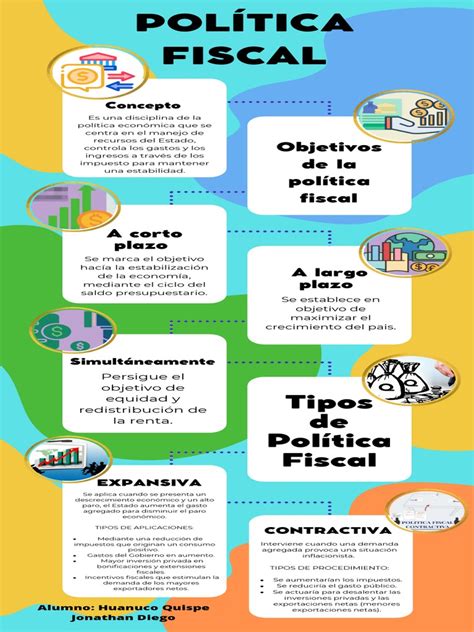 Infografía sobre la incidencia política y la formulación de PDT