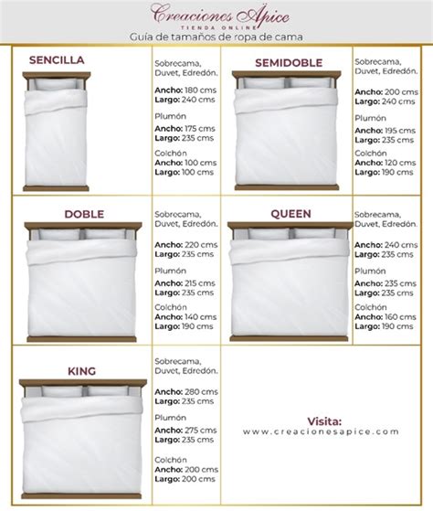 Esquema comparativo de tamaños de ropa de cama para cunas y camas infantiles