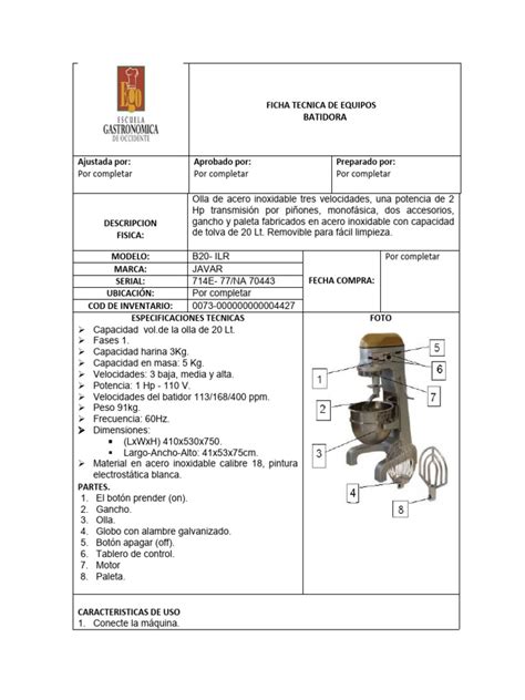 Esquema de las partes de una batidora: base, motor, cuchillas de acero inoxidable y vaso de tritán