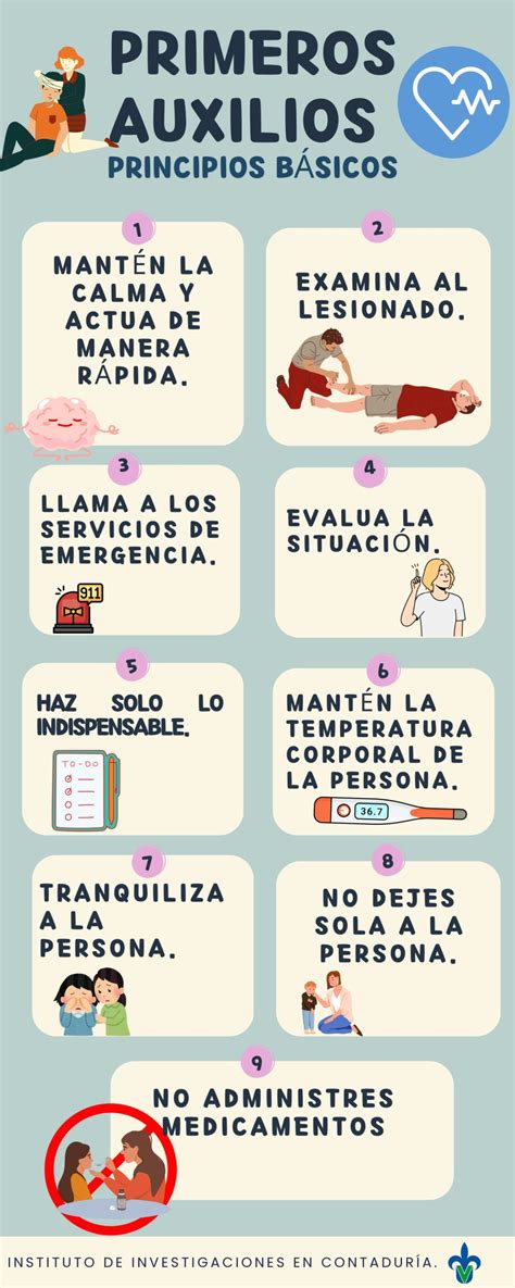 Infografía sobre los pasos de primeros auxilios: calma, evaluación física y limpieza de heridas.