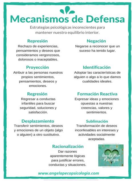 Esquema explicativo sobre el mecanismo de defensa del cuerpo frente a las infecciones y la aparición de la fiebre.