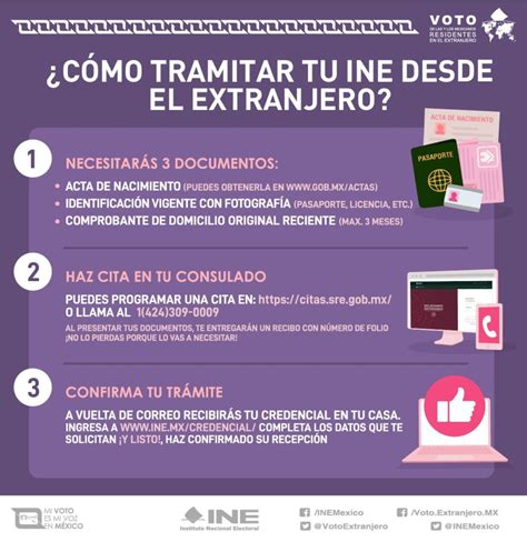 Esquema informativo sobre los pasos para tramitar prestaciones por nacimiento prematuro