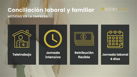 Esquema visual que ilustra las medidas de conciliación laboral y familiar y sus beneficios.