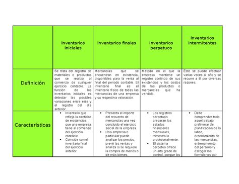 Comparativa entre los diseños de los sistemas de suplementación al pecho SNS y Lact-Aid
